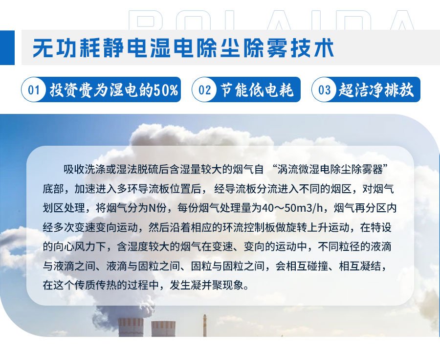 無功耗靜電濕電除塵除霧工藝