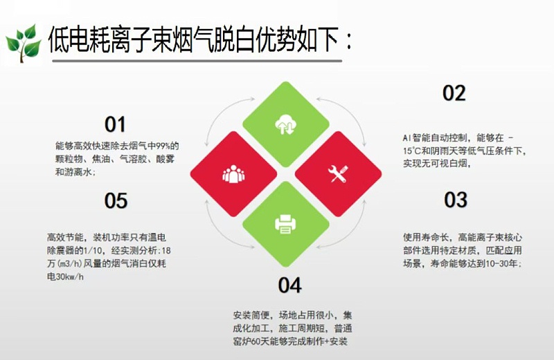 微信圖片_20230306170015