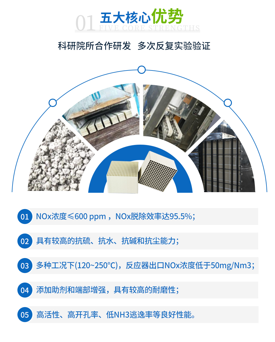 中高溫脫硝催化劑五大上風