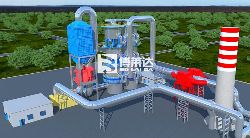 焦化廠煙氣脫硫脫硝手藝