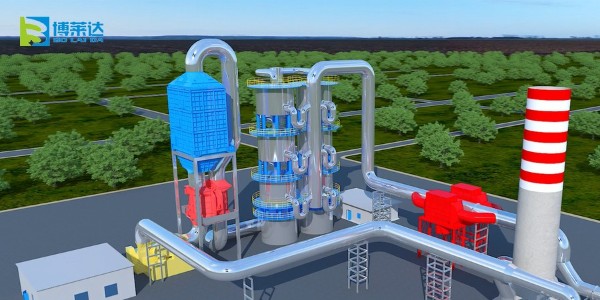 焦爐煙氣脫白手藝