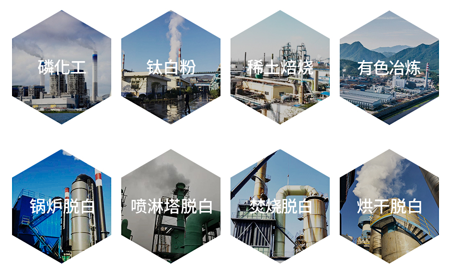 離子束煙氣脫白裝備合用場景