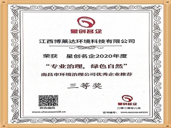 南昌市情況管理優異企業-江西博萊達情況