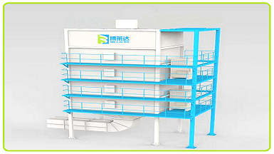 低電耗離子束煙氣脫白 低電耗離子束脫白